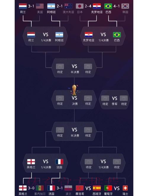 世界杯外围赛实时最佳球队表现分析