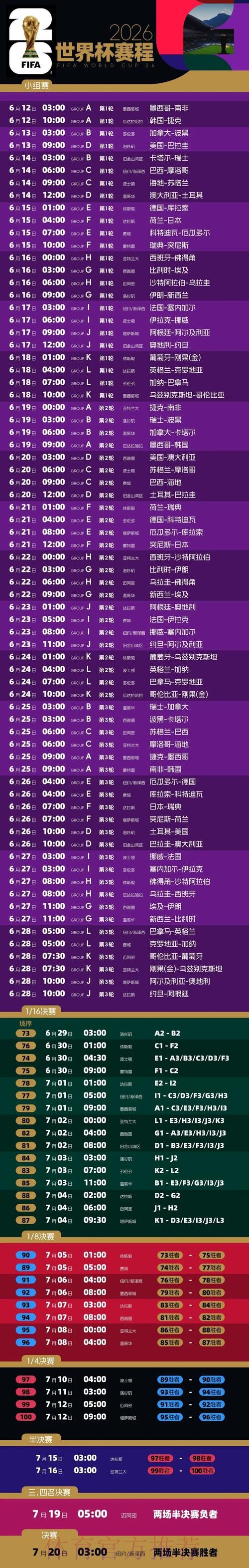 2026世界杯投注平台优选指南