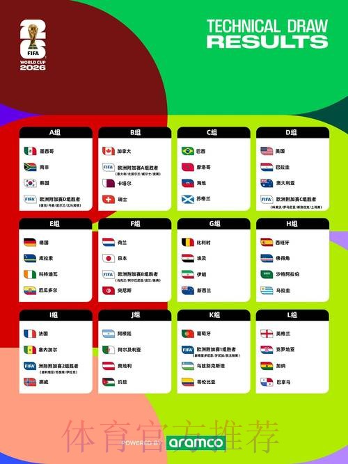 2026年世界杯手机投注完全指南 2026年世界杯手机投注完全指南