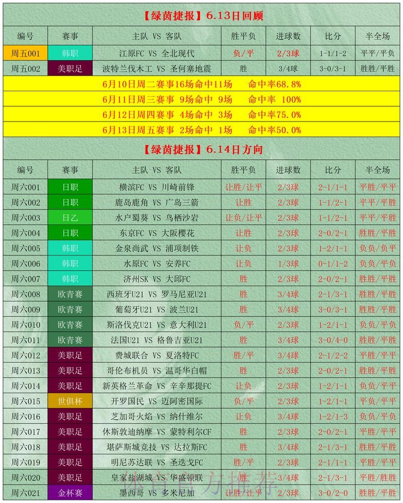 世界杯竞猜平台精挑细选的推荐指南 世界杯竞猜平台精挑细选的推荐指南